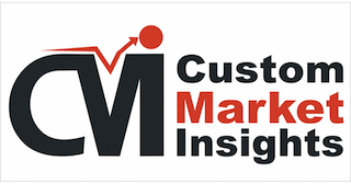 Global Pharmaceutical CRM Software Market Size, Share 2025 - 2034