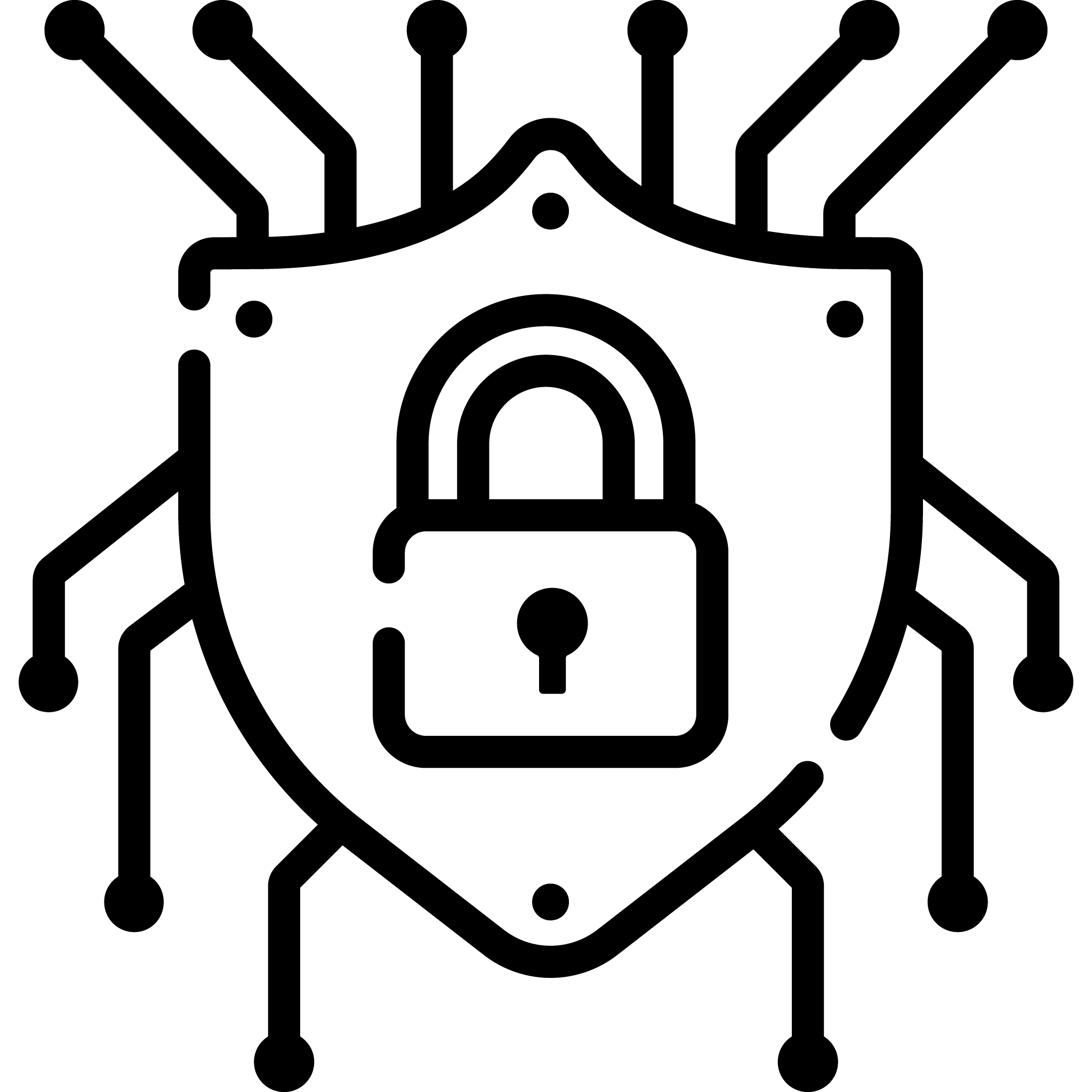 Threat Model for Amazon EC2 Auto Scaling