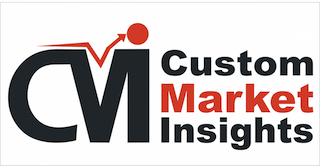 Global Customer Data Platform Market Size, Share 2025 - 2034